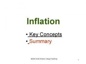 Inflation Key Concepts Summary 2005 SouthWestern College Publishing