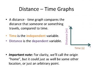 Distance Time Graphs A distance time graph compares