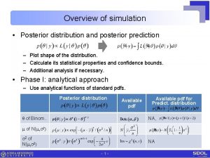 Overview of simulation Posterior distribution and posterior prediction