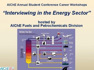 AICh E Annual Student Conference Career Workshops Interviewing