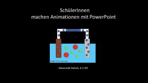 Schler Innen machen Animationen mit Power Point Hansruedi