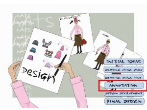 Annotating your design work What is annotation Annotation