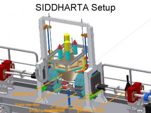 SIDDHARTA Setup SIDDHARTA Kaon monitor focusing quads bhabha