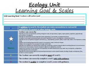Ecology Unit Learning Goal Scales Unit Learning Goal