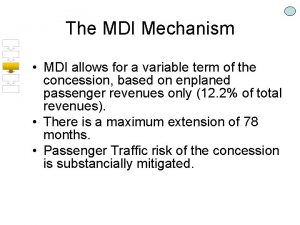 The MDI Mechanism MDI allows for a variable