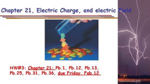 Chapter 21 Electric Charge and electric Field HW3