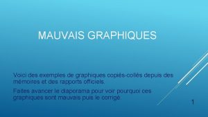 MAUVAIS GRAPHIQUES Voici des exemples de graphiques copiscolls