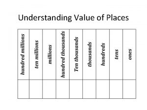 Understanding Value of Places How would you write