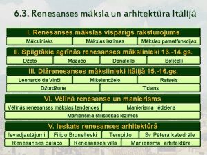 6 3 Renesanses mksla un arhitektra Itlij I