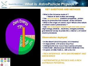 What is Astro Particle Physics KEY QUESTIONS AND