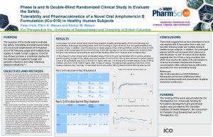 Phase Ia and Ib DoubleBlind Randomized Clinical Study