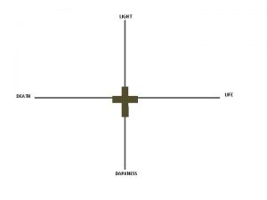 LIGHT CONSECRATED COMMITTED LIFE DEATH DARKNESS DEATH Isaiah