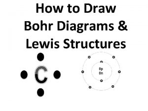 How to Draw Bohr Diagrams Lewis Structures 8