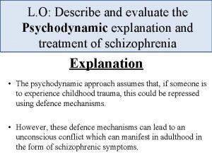 L O Describe and evaluate the Psychodynamic explanation