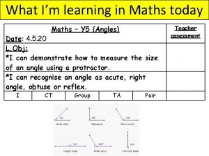 What Im learning in Maths today Maths Y