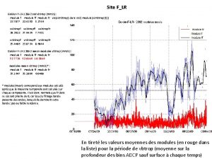 Site FLR GolderFLR12892 std vbtrop mms module ff