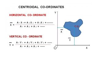 CENTROIDAL COORDINATES HORIZONTAL CO ORDINATE X Y A