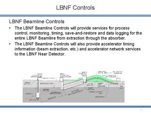 LBNF Controls LBNF Beamline Controls The LBNF Beamline