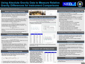 Using Absolute Gravity Data to Measure Relative Gravity