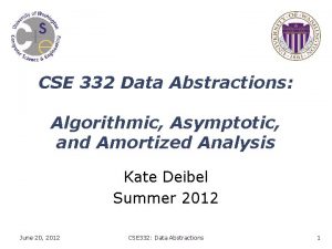 CSE 332 Data Abstractions Algorithmic Asymptotic and Amortized