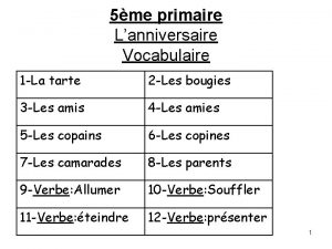 5me primaire Lanniversaire Vocabulaire 1 La tarte 2