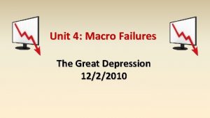 Unit 4 Macro Failures The Great Depression 1222010