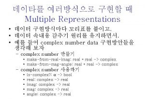 Multiple Representations complex number data complex number makefromrealimag