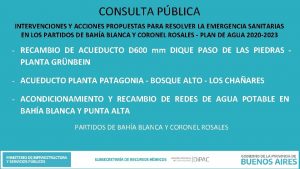 CONSULTA PBLICA INTERVENCIONES Y ACCIONES PROPUESTAS PARA RESOLVER