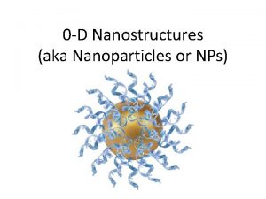 0 D Nanostructures aka Nanoparticles or NPs Review