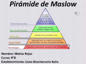 Pirmide de Maslow Nombre Matas Rojas Curso IID