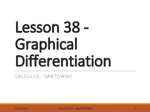 Lesson 38 Graphical Differentiation CALCULUS SANTOWSKI 12122021 CALCULUS