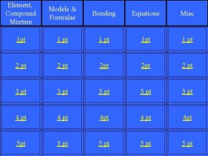 Element Compound Mixture Models Formulas Bonding Equations Misc