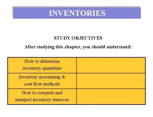 INVENTORIES STUDY OBJECTIVES After studying this chapter you