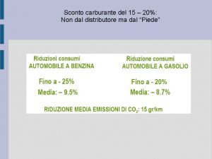 Sconto carburante del 15 20 Non dal distributore