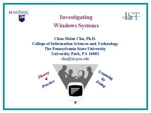 Investigating Windows Systems ChaoHsien Chu Ph D College