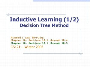 Inductive Learning 12 Decision Tree Method Russell and