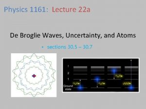 Physics 1161 Lecture 22 a De Broglie Waves