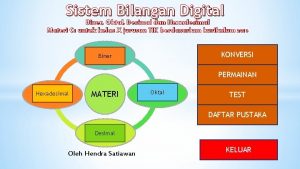 Sistem Bilangan Digital Biner Oktal Desimal dan Hexadesimal