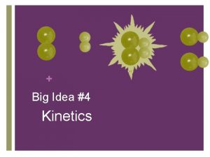 Big Idea 4 Kinetics Factors Affecting Reaction Rate