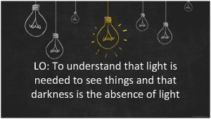 LO To understand that light is needed to