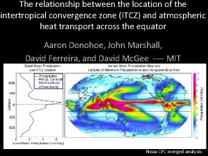 The relationship between the location of the intertropical