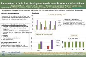 La enseanza de la Psicobiologa apoyada en aplicaciones