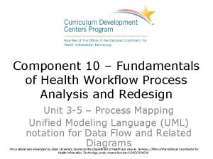 Component 10 Fundamentals of Health Workflow Process Analysis