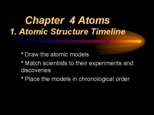 Chapter 4 Atoms 1 Atomic Structure Timeline Draw