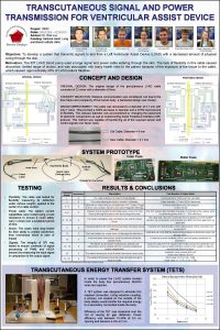 TRANSCUTANEOUS SIGNAL AND POWER TRANSMISSION FOR VENTRICULAR ASSIST