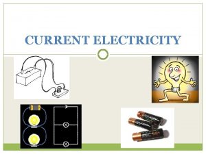CURRENT ELECTRICITY Static electricity charge that builds up