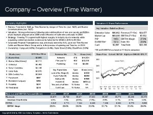 Company Overview Time Warner Company Highlights Valuation Share