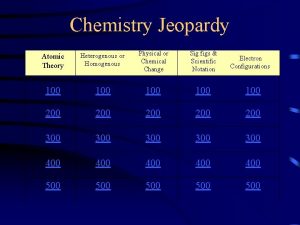 Chemistry Jeopardy Atomic Theory Heterogenous or Homogenous Physical