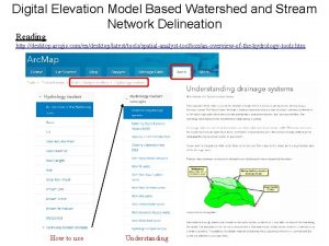 Digital Elevation Model Based Watershed and Stream Network