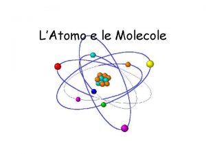 LAtomo e le Molecole Latomo Latomo la particella